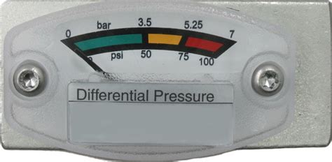 индикаторы давления технические характеристики